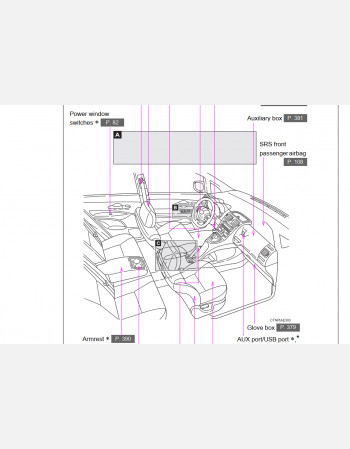 toyota auris 2017 - 2018 owners manual rhd and lhd